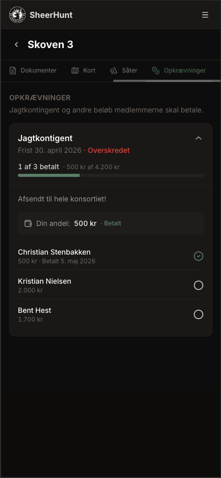 Opkrævning af jagtkontingent i SheerHunt: 1 af 3 medlemmer har betalt